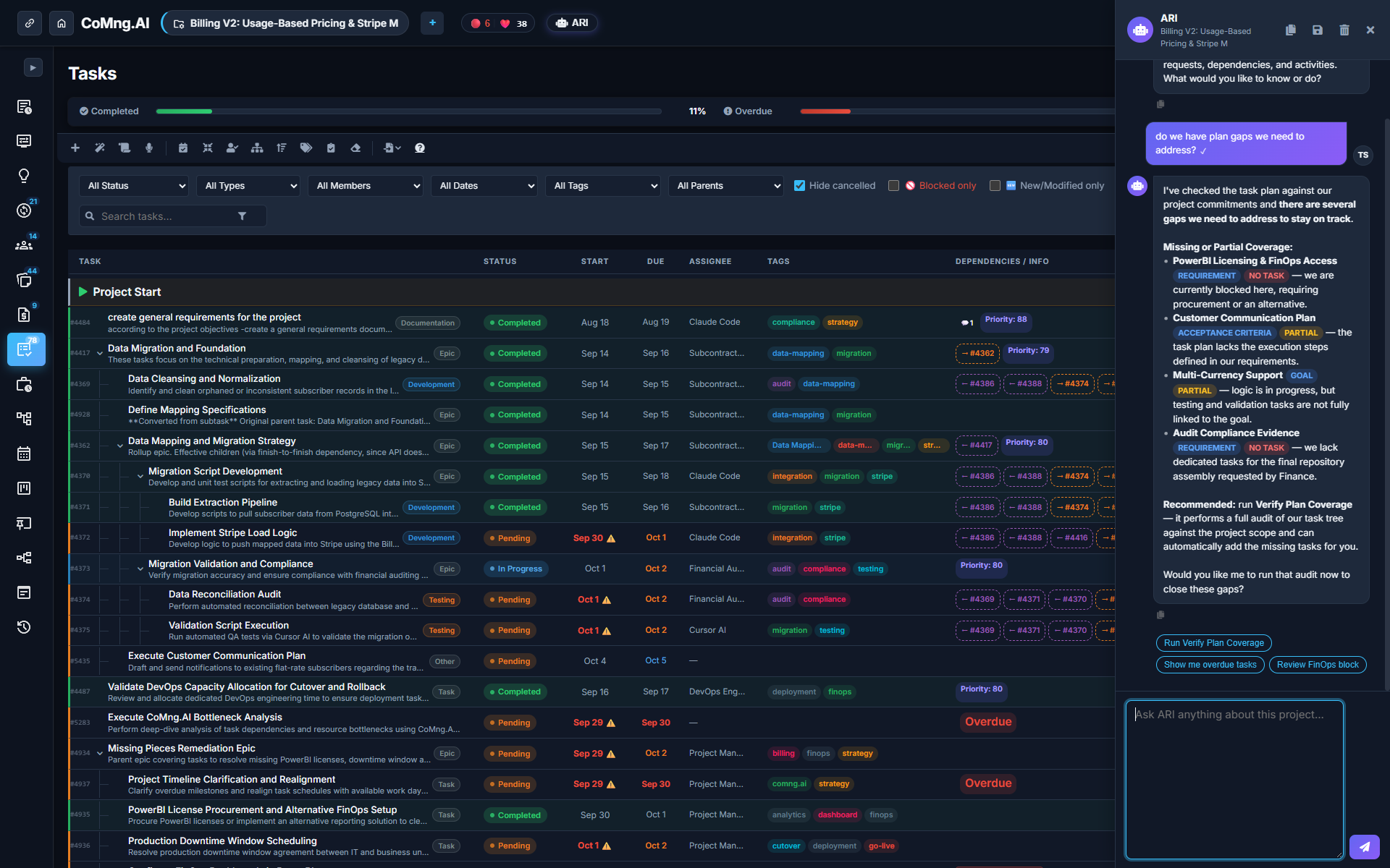 ARI operating in task view with live project context