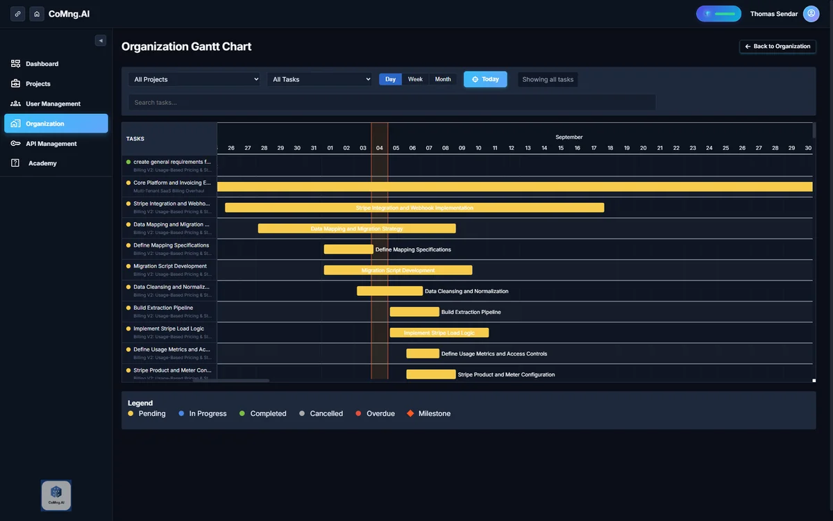 CoMng.AI Gantt & Timeline View