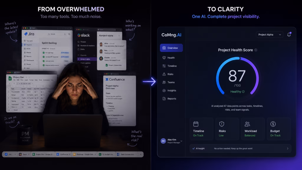 Project manager overwhelmed by manual reporting vs. AI-automated project dashboard