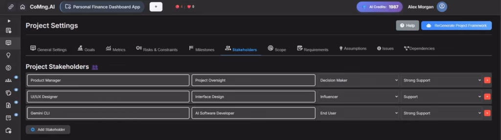 Project Settings → Stakeholders: CoMng.AI auto-populated all three stakeholders from the project description — including Gemini CLI, already recognized as AI Software Developer.