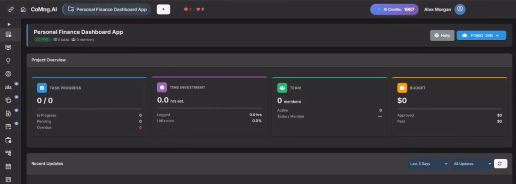 The Personal Finance Dashboard App project, freshly created in CoMng.AI. The hub shows task progress, team size, time investment, and budget at a glance - all ready to build on.