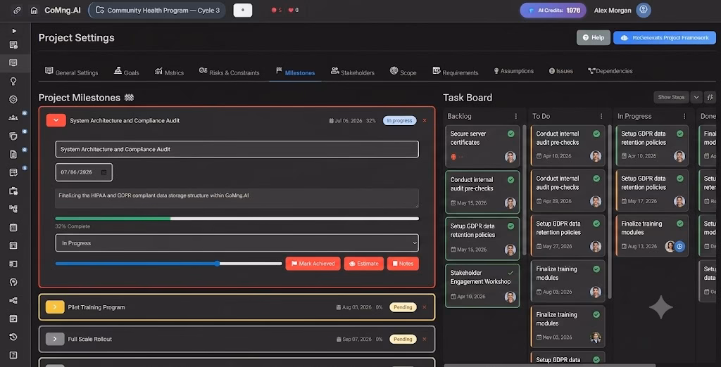 CoMng.AI project dashboard showing nonprofit grant program milestones, task status, and budget tracker