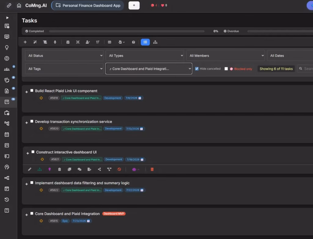 Six child tasks generated under the Core Dashboard and Plaid Integration epic — each typed, dated, and linked to the parent. The task filter shows "6 of 11 tasks" confirming all epics now have child tasks beneath them.